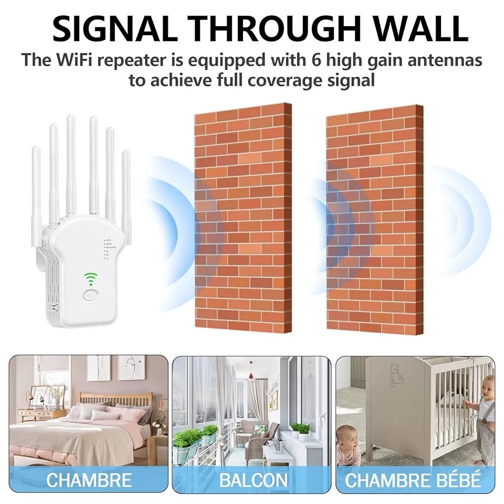 Répéteur Wi-Fi 6 Antennes